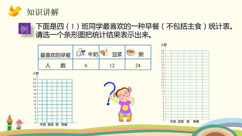 人教版数学四年级上册 7.2《 认识1格表示2个单位的条形统计图》PPT课件03