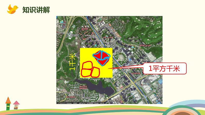 人教版数学四年级上册 2.2《 平方千米的认识》PPT课件06