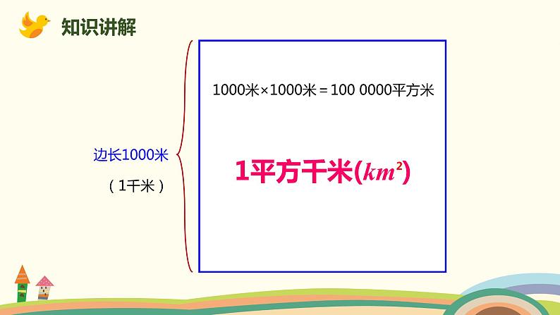 人教版数学四年级上册 2.2《 平方千米的认识》PPT课件07