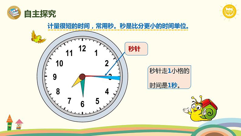 人教版小学数学三年级上册  1.1《 秒的认识》PPT课件03