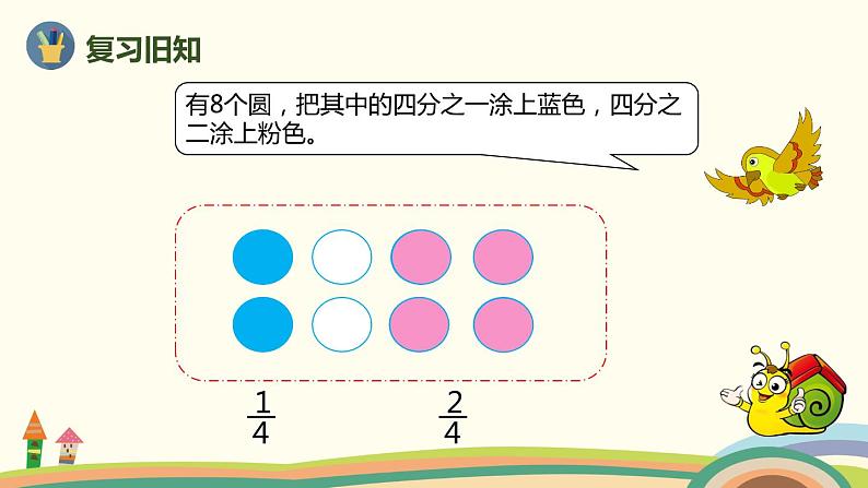 人教版小学数学三年级上册  8.8《 解决求一个数的几分之几是多少的问题》PPT课件02