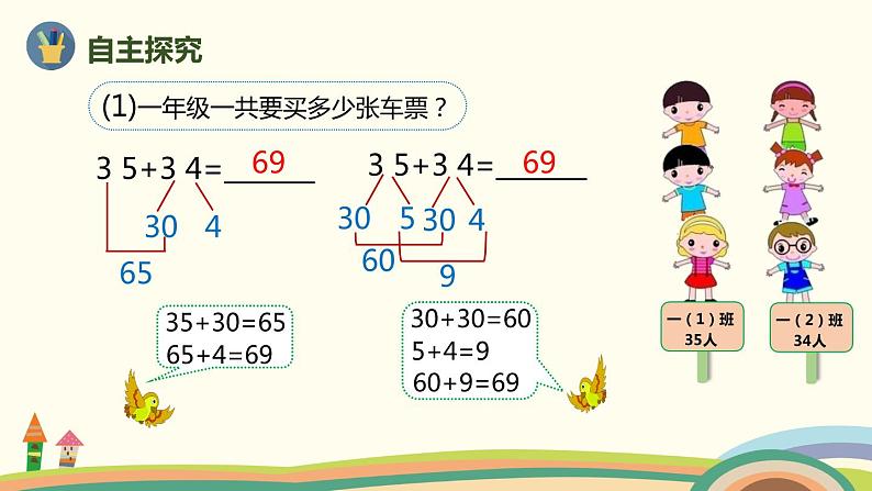 人教版小学数学三年级上册  2.1《 口算两位数加两位数》PPT课件04