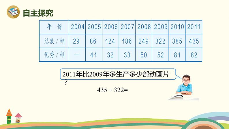 人教版小学数学三年级上册  4.3《 三位数的不退位和退位减法》PPT课件第4页