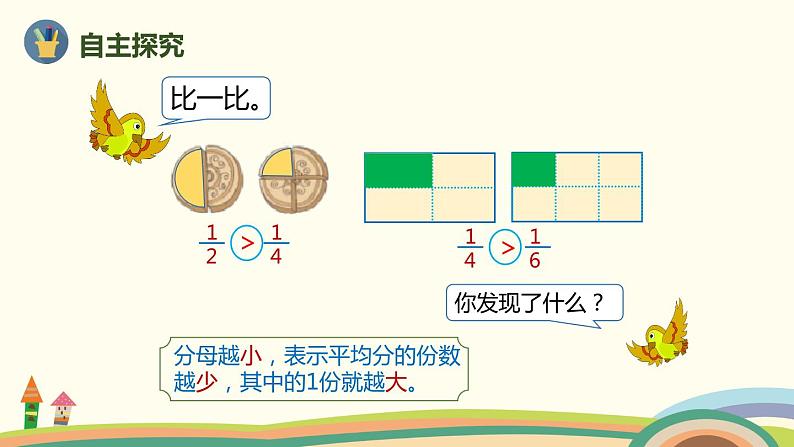 人教版小学数学三年级上册  8.2《 比较几分之一 的大小》PPT课件第4页