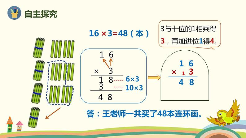 人教版小学数学三年级上册  6.4《 笔算乘法（不连续进位）》PPT课件第4页