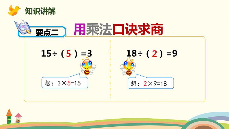 人教版小学数学二年级下册 10.1《表内除法、有余数的除法》PPT课件06