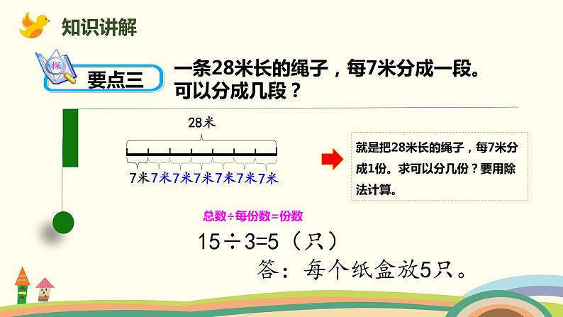 人教版小学数学二年级下册 10.1《表内除法、有余数的除法》PPT课件08