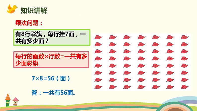 人教版小学数学二年级下册 4.1《用7、8的乘法口诀求商》PPT课件05