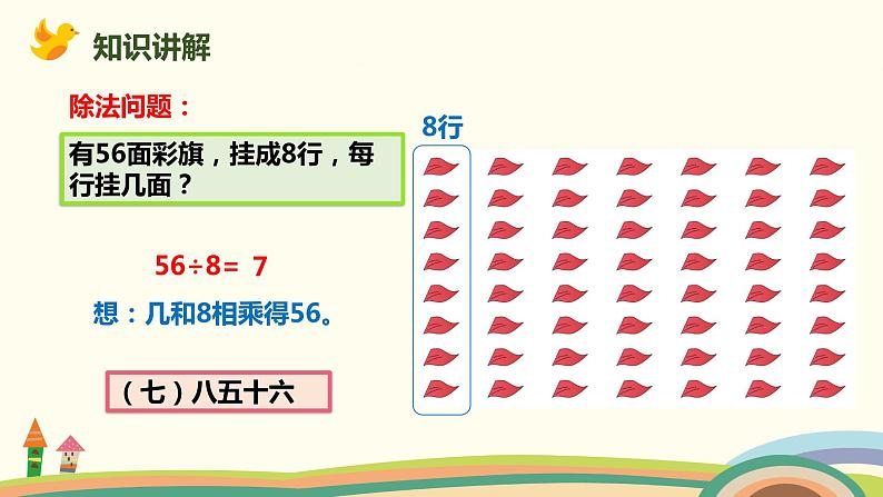 人教版小学数学二年级下册 4.1《用7、8的乘法口诀求商》PPT课件07