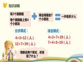 人教版小学数学二年级下册 5.2《两级运算》PPT课件