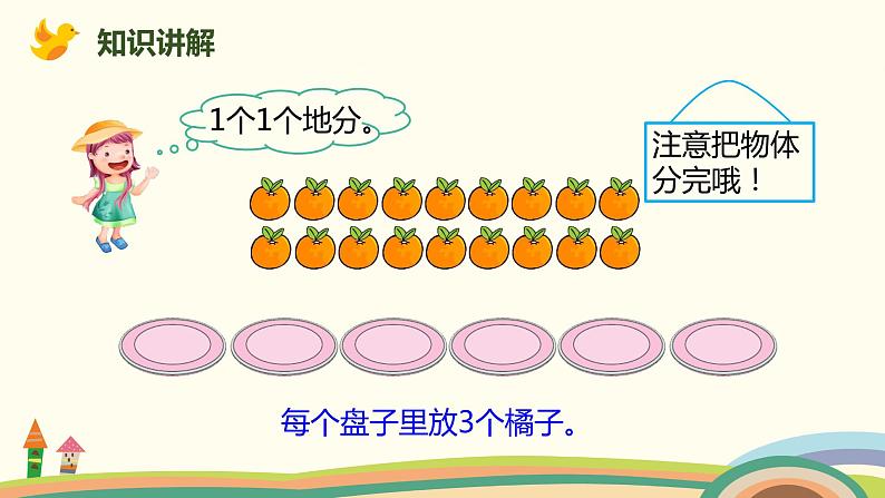 人教版小学数学二年级下册 2.2《按指定的份数平均分》PPT课件05