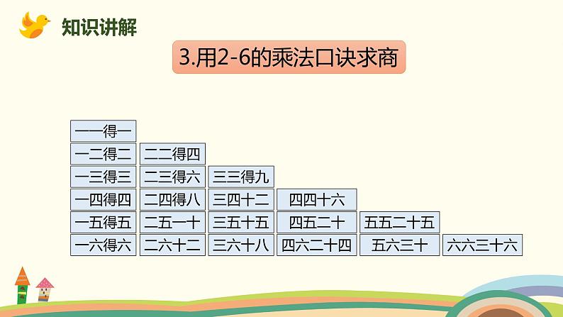 人教版小学数学二年级下册 2.9《整理和复习》PPT课件08