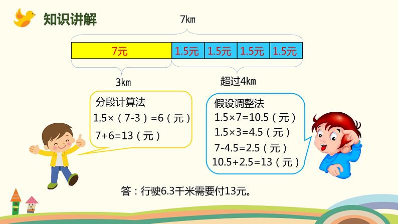 人教版数学五年级上册 1.8《 分段计费问题》PPT课件06