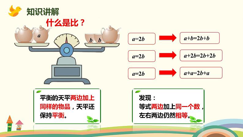 人教版数学五年级上册 5.6《 等式的性质》PPT课件03