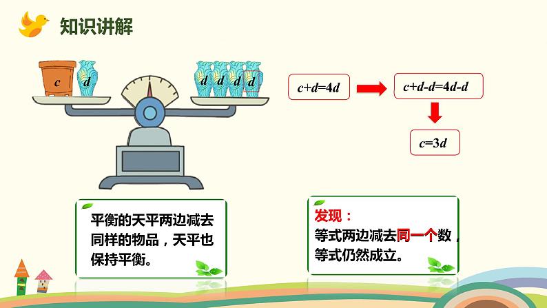 人教版数学五年级上册 5.6《 等式的性质》PPT课件04