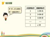 人教版数学五年级上册 5.1《 用字母表示数》PPT课件
