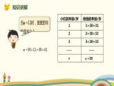 人教版数学五年级上册 5.1《 用字母表示数》PPT课件