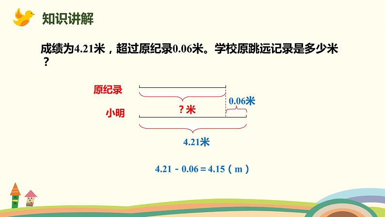 人教版数学五年级上册 5.1《0 用形如x±a=b的方程解决问题》PPT课件03