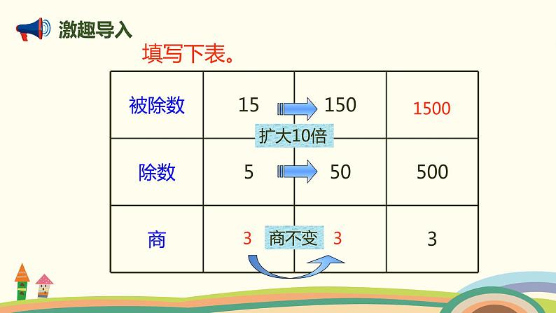 人教版数学五年级上册 3.3《 一个数除以小数（基本算理及方法）》PPT课件04