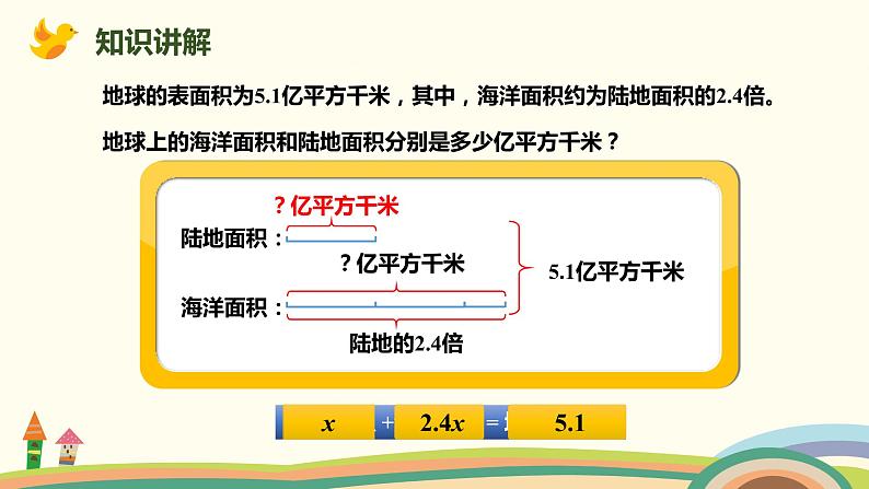 人教版数学五年级上册 5.1《3 用形如ax±bx=c的方程解决问题》PPT课件03