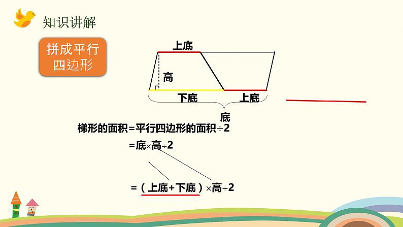 人教版数学五年级上册 6.5《 梯形面积计算公式的推导》PPT课件03