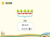 人教版数学五年级上册 7.1《 两端都栽的植树问题》PPT课件