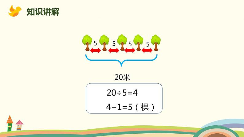 人教版数学五年级上册 7.1《 两端都栽的植树问题》PPT课件05