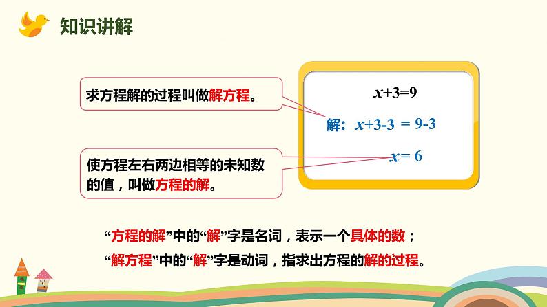 人教版数学五年级上册 5.7《 解形如x±a=b的方程》PPT课件06