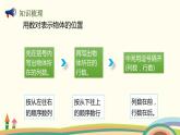 人教版数学五年级上册 8.3《 图形与几何》PPT课件