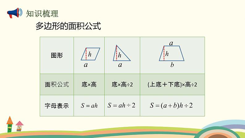 人教版数学五年级上册 8.3《 图形与几何》PPT课件04