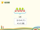 人教版数学五年级上册 7.2《 两端都不栽或一端栽一端不栽的植树问题》PPT课件