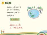 人教版数学五年级上册 7.3《 封闭图形的植树问题》PPT课件