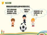 人教版数学五年级上册 5.1《1 用形如ax±b=c的方程解决问题》PPT课件