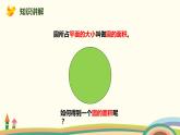 人教版数学六年级上册 5.4《圆的面积》PPT课件