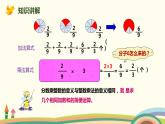 人教版数学六年级上册 1.1《分数乘法的意义》PPT课件