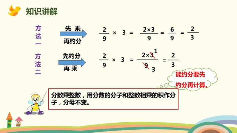 小学数学人教版六年级上册1 分数乘法精品ppt课件-教习网|课件下载