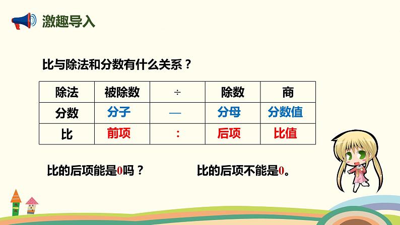 人教版数学六年级上册 4.2《比的基本性质》PPT课件02