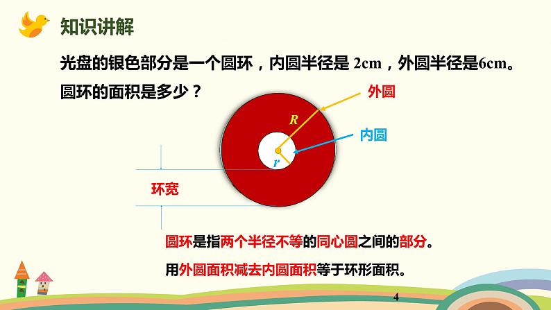 人教版数学六年级上册 5.5《圆环的面积》PPT课件04