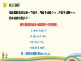 人教版数学六年级上册 5.5《圆环的面积》PPT课件