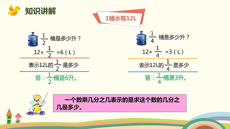 人教版数学六年级上册 1.2《分数乘法的计算》PPT课件03