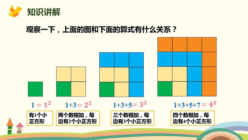 人教版数学六年级上册 8.1《运用数形结合发现规律》PPT课件03