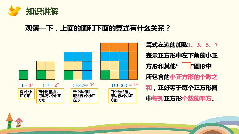 人教版数学六年级上册 8.1《运用数形结合发现规律》PPT课件04