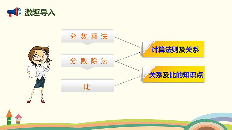 人教版数学六年级上册 9.1《分数乘、除法和比》PPT课件02