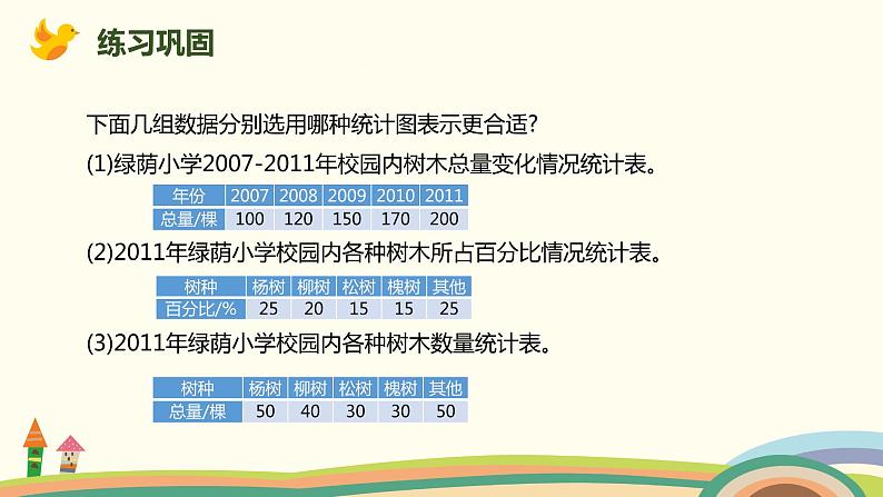 人教版数学六年级上册 9.4《统计与数学广角》PPT课件07