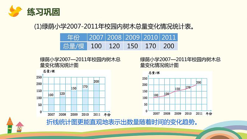 人教版数学六年级上册 9.4《统计与数学广角》PPT课件08