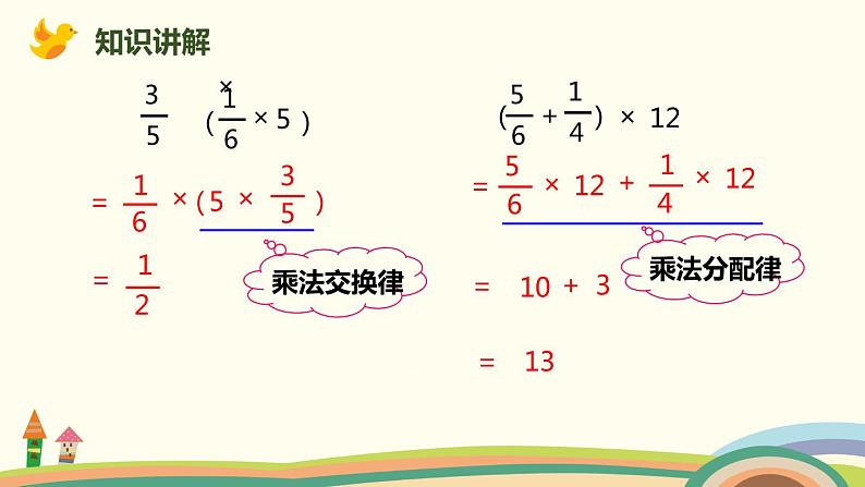 人教版数学六年级上册 1.7《分数简便运算》PPT课件04