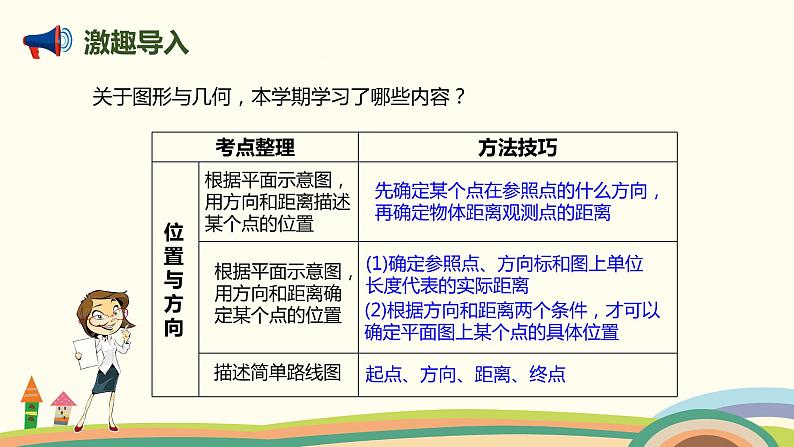 人教版数学六年级上册 9.3《图形和几何》PPT课件02