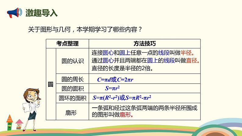 人教版数学六年级上册 9.3《图形和几何》PPT课件03