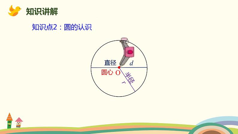 人教版数学六年级上册 9.3《图形和几何》PPT课件06