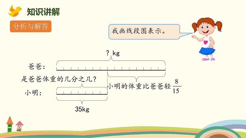 人教版数学六年级上册 3.6《已知比一个数多(或少)几分之几是多少，求这个数》PPT课件05